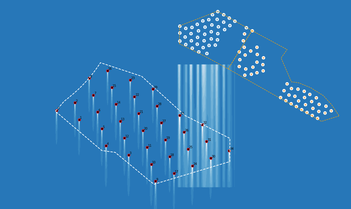 Animated plot of the Morgan offshore wind site showing 34 numbered turbines within a dashed boundary, with pale wake plumes extending downwind from each turbine and from two neighbouring wind farms as wind direction rotates.